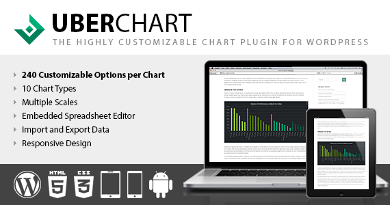 UberChart – Plugin biểu đồ WordPress