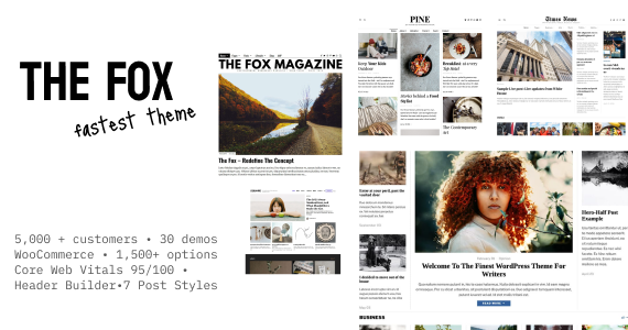 The Fox – Magazine Newspaper News WordPress Theme